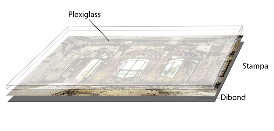struttura plexiglass 