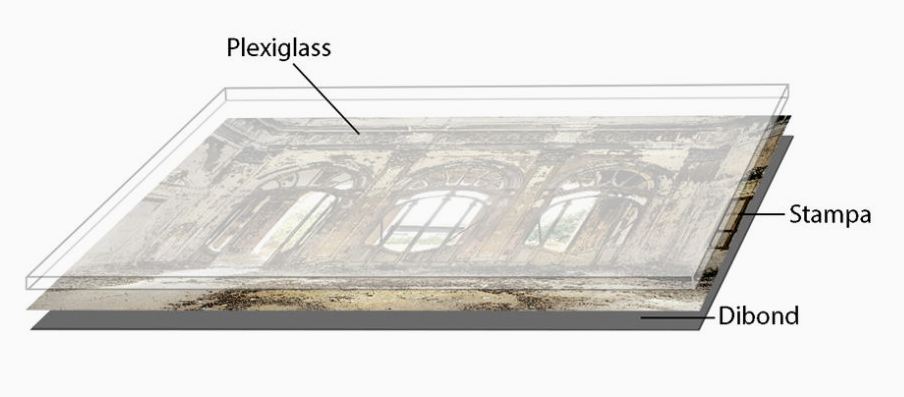 Esempio schematico di stampa fine art montata sotto plexiglass e dibond